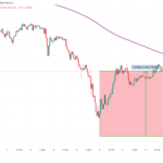 Bitcoin, Ethereum, Crypto News & Price Indexes