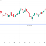 Bitcoin, Ethereum, Crypto News & Price Indexes