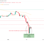 Bitcoin, Ethereum, Crypto News & Price Indexes