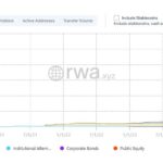 Bitcoin, Ethereum, Crypto News & Price Indexes