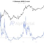 Bitcoin, Ethereum, Crypto News & Price Indexes