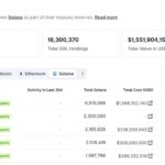 Bitcoin, Ethereum, Crypto News & Price Indexes