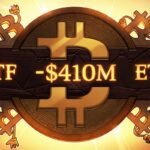 Bitcoin ETFs Post $410M Outflows As Early-Week Momentum Fades