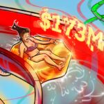 Crypto Funds See $173M Outflows As Altcoins Gain Momentum