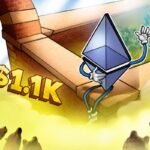 Here’s Why Ethereum Price Looks Bearish Below $2K.