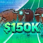 Bitcoin Price Calls Are ‘Drying Up’ Which Is Healthy: Santiment