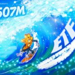 Bitcoin ETFs Gain Momentum as BlackRock Leads Inflows