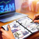 Revenue Beats, Earnings Per Share Miss, Stock Falls