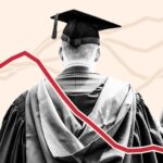 ‘Is university still worth it?’ is the wrong question