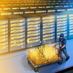 ProCap Buys 450 BTC, Repurchases Shares Below NAV