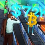 Bitcoin Battles High PPI Inflation Into Key Fed Rates Decision