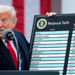 Tech industry is in tariff hell, even if refunds are automated