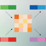 Google says new TurboQuant compression can lower AI memory usage without sacrificing quality