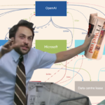 Charting the OpenAI ‘ecosystem’