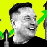 Elon Musk is about to be a very busy boy!